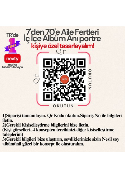 7'den 70'e Nesil, Soy, Aile Fertleri Iç Içe Çerçeve Konsept Albüm Portre Poster indirimleri