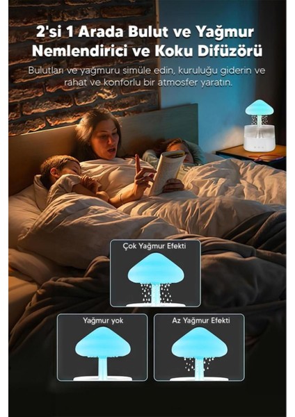 Mantar Şekilli Yağmurlu Hava Nemlendirici 7 Ledli 3 Modlu Type-C Masaüstü Hava Nemlendirici fiyatları