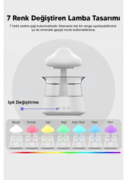 Mantar Şekilli Yağmurlu Hava Nemlendirici 7 Ledli 3 Modlu Type-C Masaüstü Hava Nemlendirici modelleri