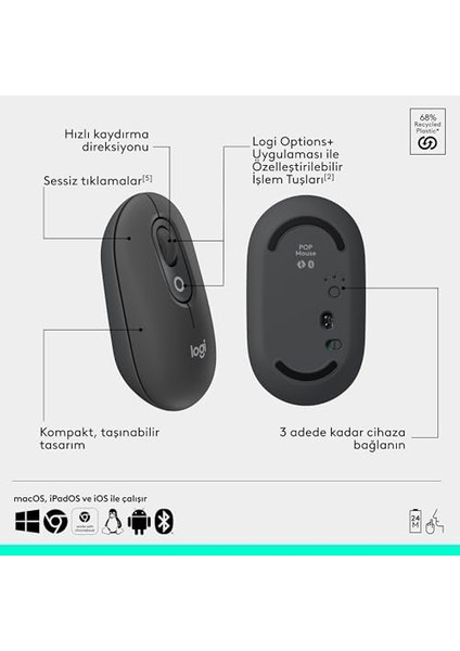 Pop Icon Combo Kablosuz Klavye ve Mouse Seti, Bluetooth, Türkçe Q Klavye, Siyah