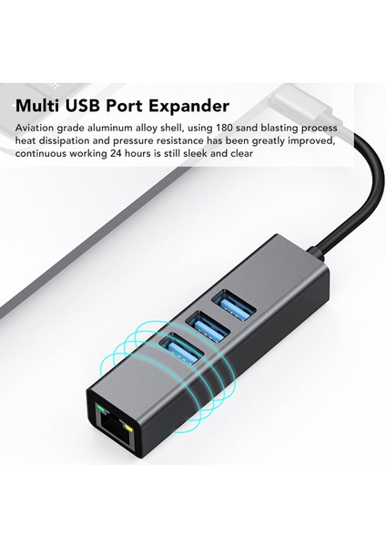 USB Genişletici Profesyonel Hızlı Veri Aktarımı Usb3.0'dan Megabit RJ45 Hub'a Dizüstü Bilgisayar Mobil HDD Yazıcı Kamera (Yurt Dışından)