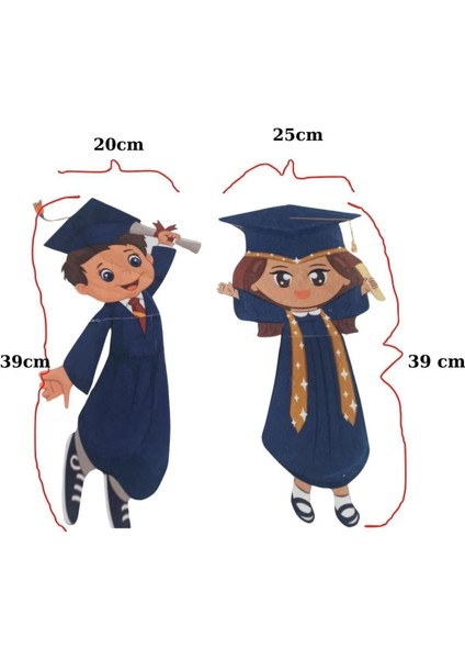 Keçe Mezuniyet Pano Karne Panosu Mezuniyet Panoları Hatırası Yazısı 2025