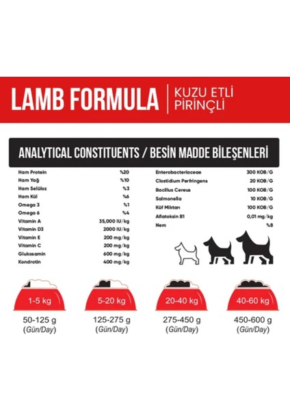 Yetişkin Kuzu Etli Köpek Maması 15KG