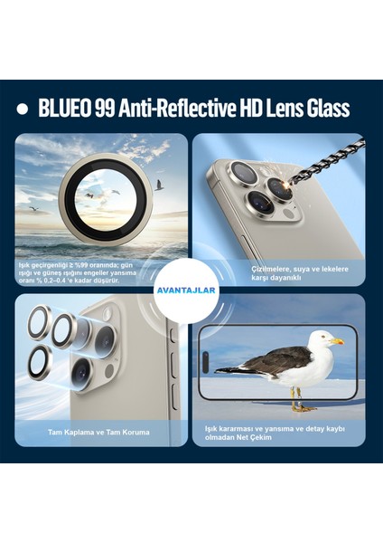 99AR iPhone 15 Pro Uyumlu %99 Işık Yansıma Engelleyici Profesyonel Fotoğrafçı Kamera Lens Koruyucu