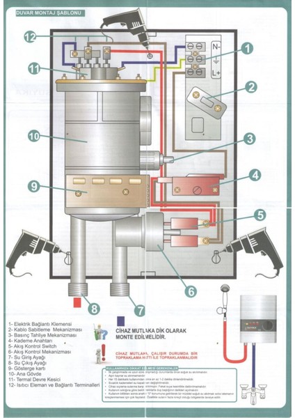 Turbo Plus Elektrikli Banyo Şofbeni 7300W