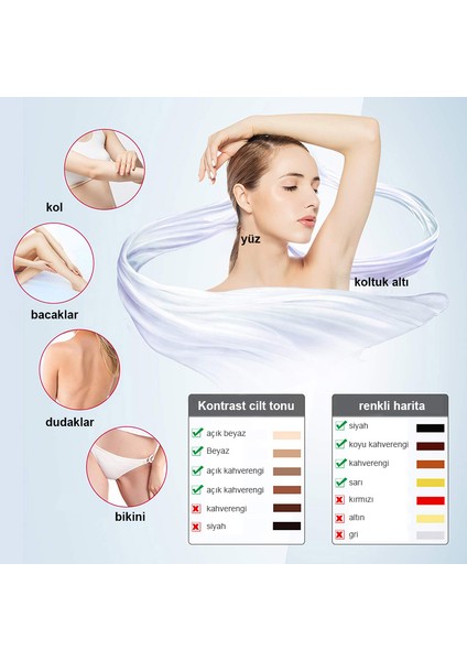 Buz Başlıklı Ipl Lazer Epilasyon Vücut + Yüz + Özel Bölgelere Uygundur Bay&bayan Ipl Lazer Cihazı + Protez Adhesive Gel Hediye