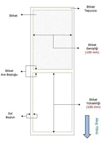 150 x 100 mm Pp Termal Etiket " Polipropilen Termal Etiket" Yırtılmaz, Islanmaz. (Hotmelt) Extra Güçlü Yapışkanlı. 1 Rulo, Numune Etiket.