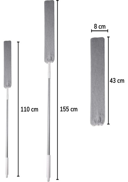 ( 1 Yedekli ) Mikrofiber Başlıklı Girintili Yüzey Dip Köşe Raf Temizleme Mopu Toz Alma Fırçası fırsatları