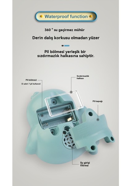 Çocuk Otomatik Su Püskürtme Deniz Aslanı Duş Döner Bebek Su Oyuncakları (Yurt Dışından)