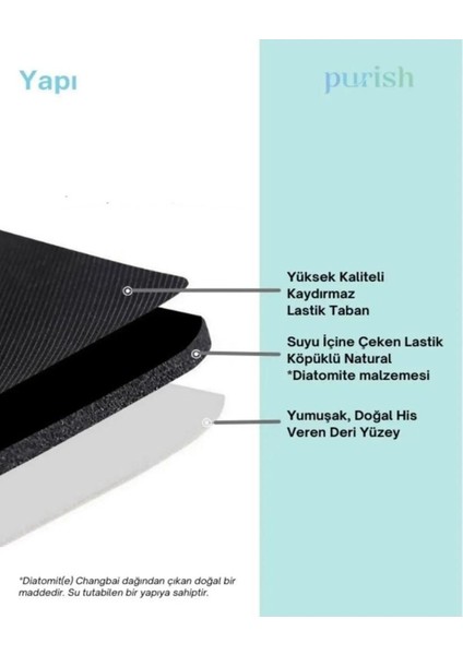 ( 1 Adet ) 40*60 cm Banyo Paspası Kaymaz Tabanlı Su Emici Yapı Kare modelleri