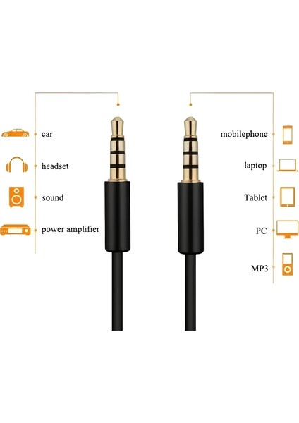 3.5mm Aux Kablo 4 Pole (4 Boğumlu) 1 Metre – Altın Uçlu, Metal Başlıklı Ses Kablosu fiyatları