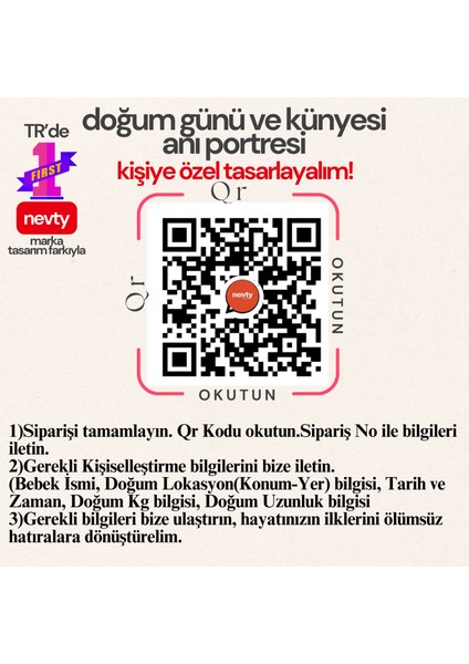 Kişiselleştirilebilir Doğum Yeri Lokasyon(Konum) ve Doğum Künyesi Portre