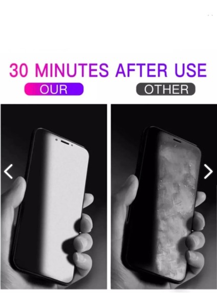 iPhone 12 Pro Max Uyumlu Anti Fingerprint Ekran Koruyucu Cam