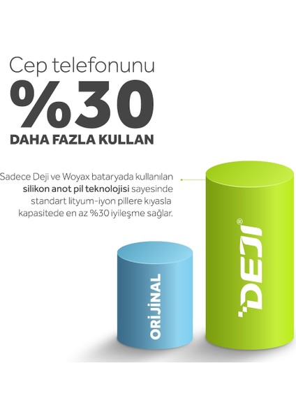 iPhone Xr Batarya Mucize Batarya Deji 3610 Mah Senalstore