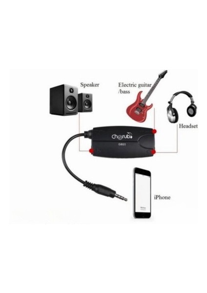 GB2i - iPhone / iPad için Gitar Arayüzü