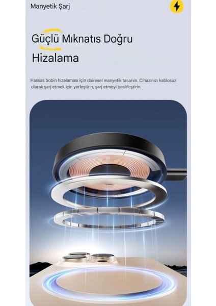 2'si 1'Arada İphone Telefon + Airpods Şarj Magsafeli Manyetik Kablosuz Şarj Cihazı Apple İçin Uygun Ce+Rohs Lisanslı Serfikalı