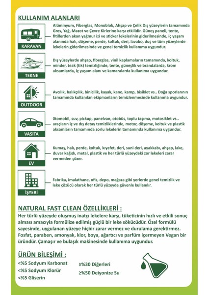 Natural Fast Clean - Tüm Yüzeyler Için Doğal Leke Sökücü fiyatları