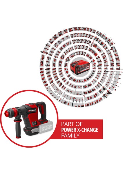 TP-DH 18/4 Li BL - Solo, Akülü Kırıcı (Akü ve şarj cihazı dahil değildir) - 4514190 modelleri