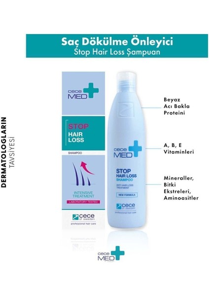 Stop Hair Loss Shampoo 300 ml 3 Adet