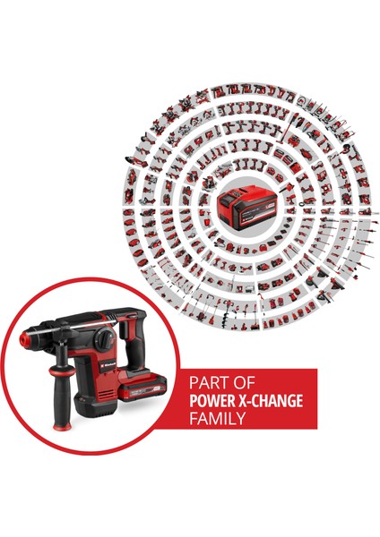 TP-HD 18/28 Li BL +4 (1x3,0 Ah+), Akülü Kırıcı Delici - 4514274 modelleri