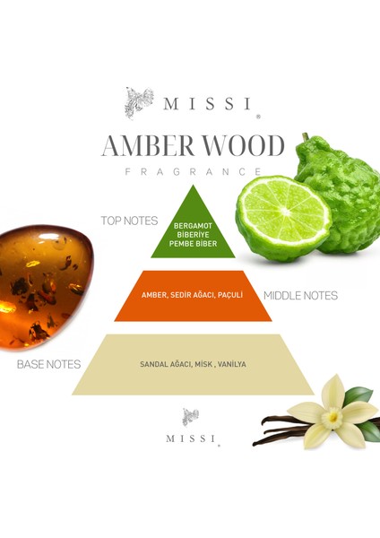 2'li Amber Wood & Palo Santo Buhurdanlık Esansı/yağı modelleri