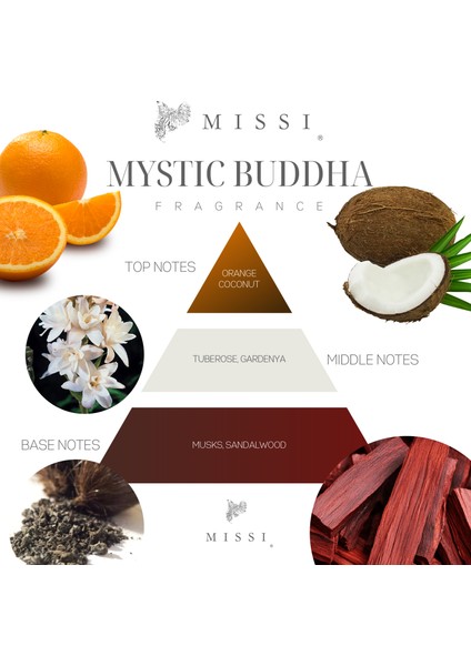 2'li Beyaz Yasemin ve Mystic Budha Buhurdanlık Esansı/yağı modelleri