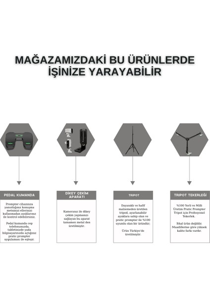 (%100 Yerli Üretim & Yazılım)