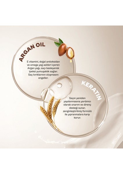 Argan Yağı&Keratin Kolay Kırılan Yıpranmış Saçlara Özel Saç Bakım Kremi-Vegan-250ML