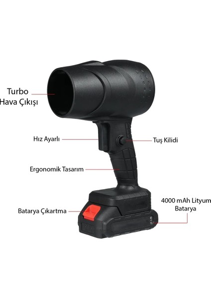 48 Volt 4000MAH Mini Jet Turbo Hava Üfleyici Fan, Yüksek Güçlü, Toz Üfleyici, Güçlü Üfleyici,