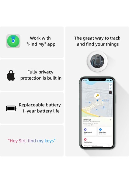 Apple Find My Uyumlu Akıllı Bluetooth Takip Cihazı | Gps Konum Etiketi | Anahtar, Cüzdan, Valiz, Evcil Hayvan Takibi (Yalnızca Ios) fiyatları