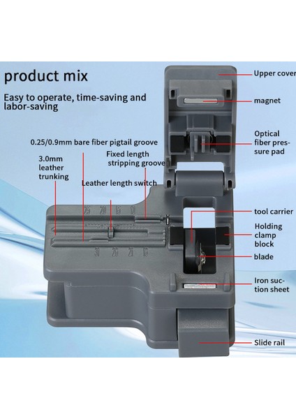 Namuny 1 Adet AUA-X01 Ftth Mını Fiber Optik Cleaver Abs Küçük Yüksek Hassasiyetli Fiber Kesici Kablo Soğuk Bağlantı Kesme Aleti (Yurt Dışından) fiyatları