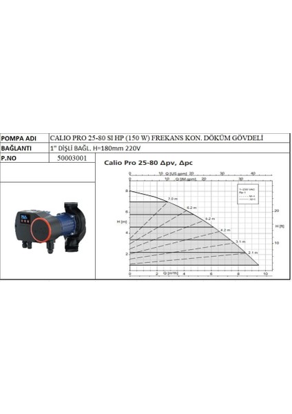 Calio Pro Sı Hp 25-80 Pn6-10-16 150W Frekans Kon.-1'' Bağlantılı