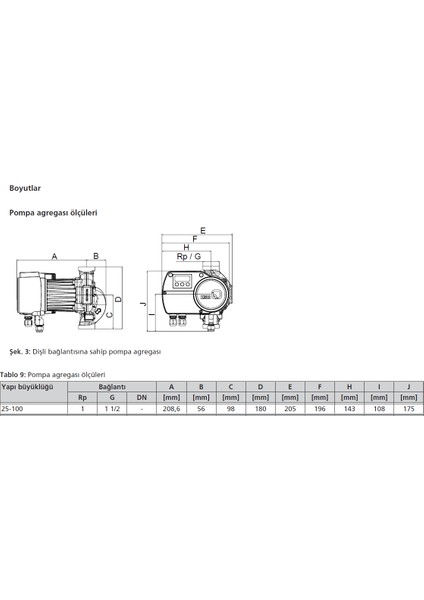 Calio Pro 25-100 Pn6/10/16 180MM 220W Frekans Kon. Sirkülasyon Pompası -1'' Dişli Bağlantılı