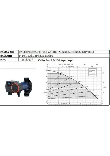 Calio Pro 25-100 Pn6/10/16 180MM 220W Frekans Kon. Sirkülasyon Pompası -1'' Dişli Bağlantılı