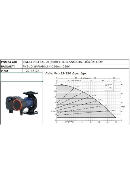 Calio Pro 32-120 Pn6-10-16 400W Frekans Kon. Sirkülasyon Pompası - DN32 Flanş Bağlantılı