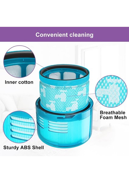 Dyson Gen5 Detect / Gen5 Outsize Kablosuz Elektrikli Süpürge Için 4 Adet Vakum Filtresi Yedeği Son Filtre (Yurt Dışından)