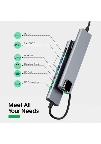 8 In 1 Type C Hub HDMI Dönüştürücü Apple Macbook Pro/air iPhone iPad Matebook Uyumlu Çevirici Çoğaltıcı Ethernet RJ45 Sd Tf USB Type C Hub
