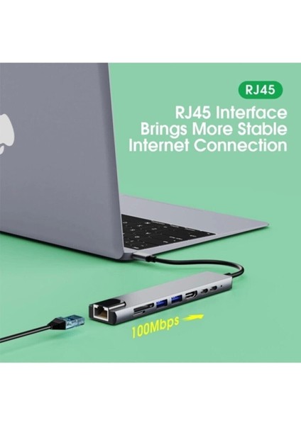 8 In 1 Type C Hub HDMI Dönüştürücü Apple Macbook Pro/air iPhone iPad Matebook Uyumlu Çevirici Çoğaltıcı Ethernet RJ45 Sd Tf USB Type C Hub