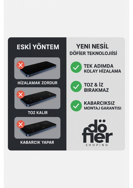 Apple iPhone 12 Uyumlu Kırılmaz Cam Ekran Koruyucu + Kolay Uygulama Aparatı Tam Uyumlu