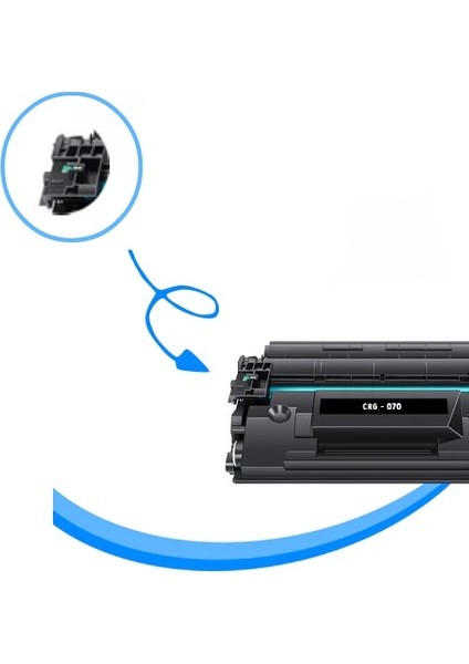 Canon Crg 070 Muadil Toner Çipli LBP243 LBP246 LBP247 MF461 MF462 MF463 MF465