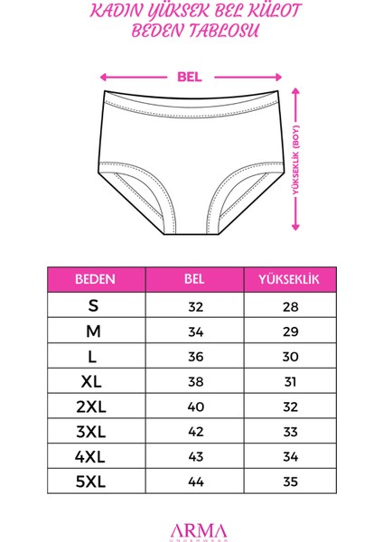 Kadın Pamuklu Likralı Yüksel Bel Külot Renkli 6'lı Paket indirimleri