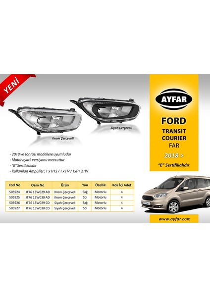 Far Sağ Siyah Çerçeveli Ford Transıt Courıer 18 JT7613W029CD-2263642