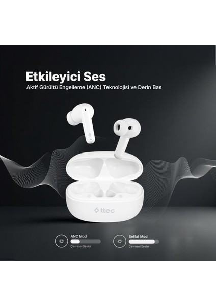 Airbeat Pro Gerçek Kablosuz Tws Bluetooth Kulaklık Beyaz 2KM161