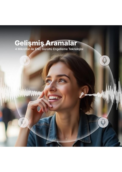 Airbeat Pro Gerçek Kablosuz Tws Bluetooth Kulaklık Beyaz 2KM161