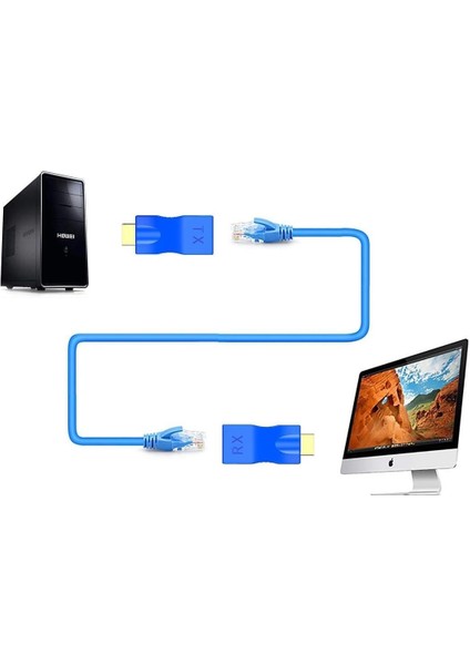 PM-18225 30 Metre HDMI 4K Cat5/cat6/cat7 Uzatıcı Extender (RJ45 Uzatma - HDMI Kablo Gerekmez) fiyatları