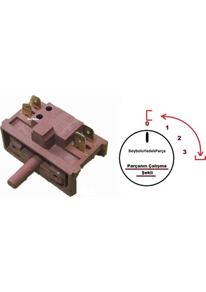 Luxell Mini Fırın 3 Kademe Kademe Komutatör Anahtarı , 3 Konum 2+2 + Off fiyatları