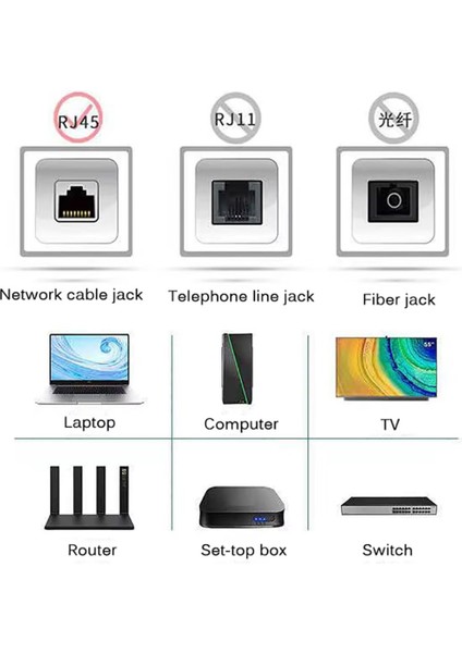 15 Metre, Ethernet Kablosu, Ağ Kablosu, Lan, Cat6, Modem Internet Kablosu, Gri,