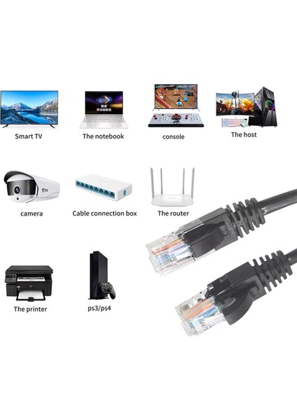 15 Metre, Ethernet Kablosu, Ağ Kablosu, Lan, Cat6, Modem Internet Kablosu, Gri,