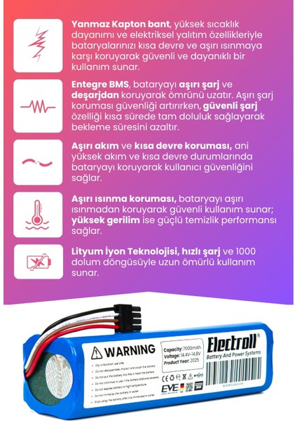 Xiaomi Robot Vacuum S20 Plus Uyumlu Batarya (Maksimum Kapasite) 7000mah Pil Robot Süpürge Bataryası modelleri
