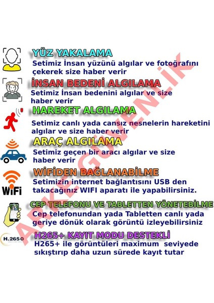 BOTXM136BSET7 - 7 Kameralı 5MP IR LED’li Yapay Zekalı İç Mekan Kamera Seti